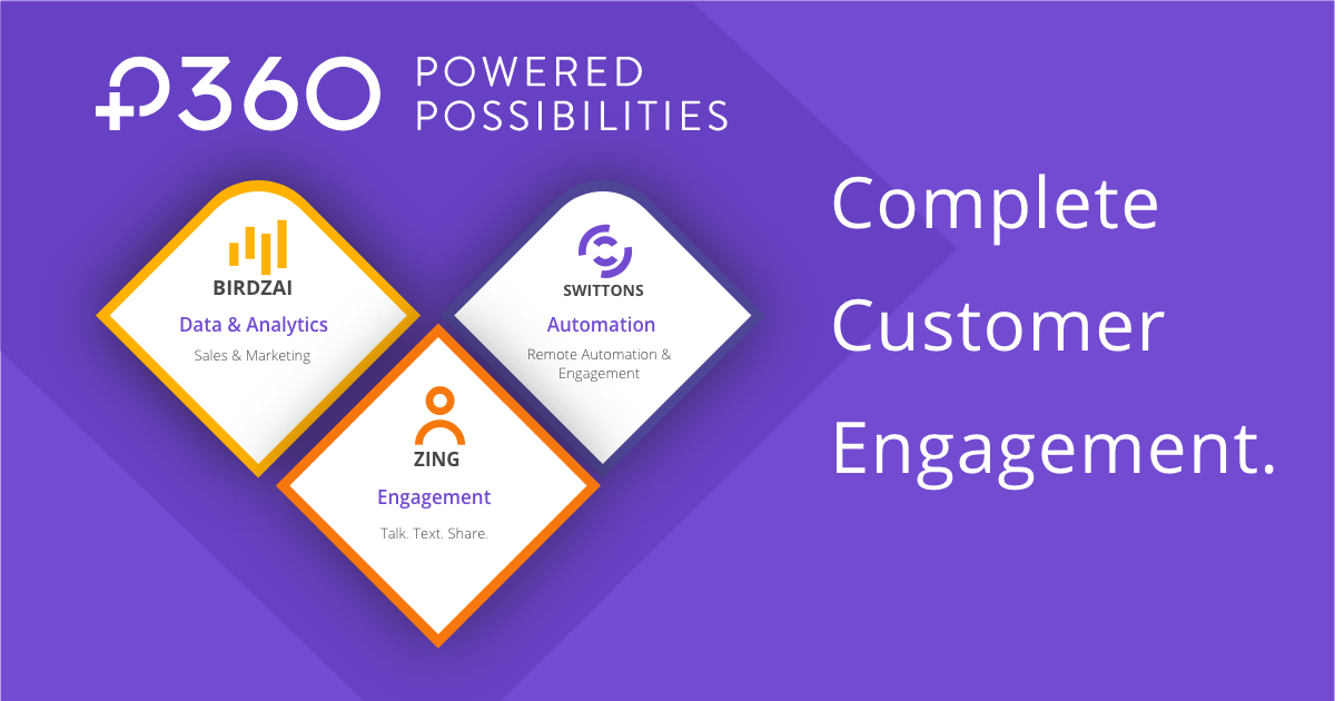 QA Automation Developer