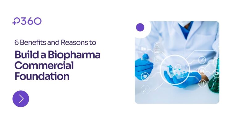 biopharma commercial foundation