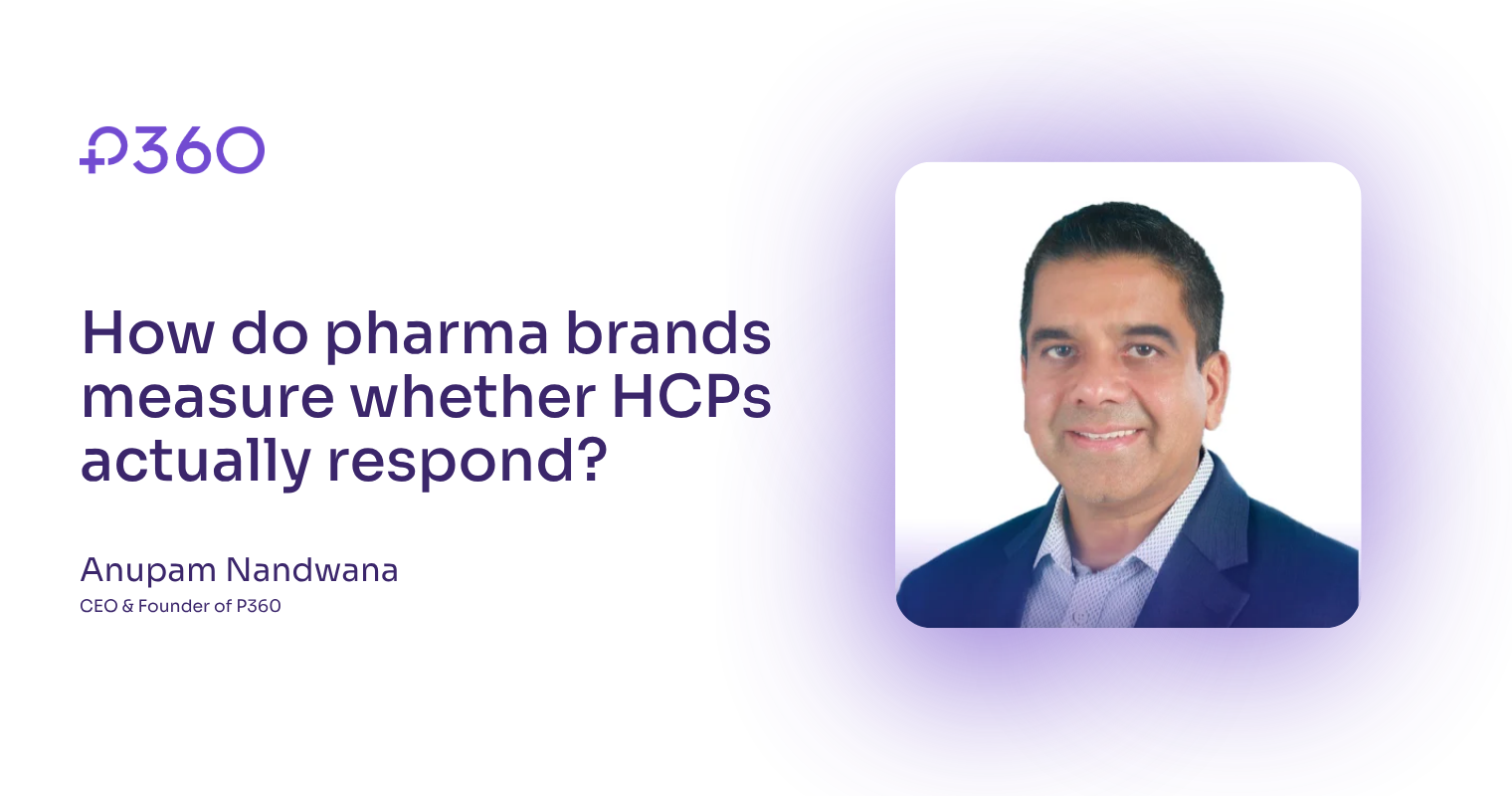 how to measure hcp response